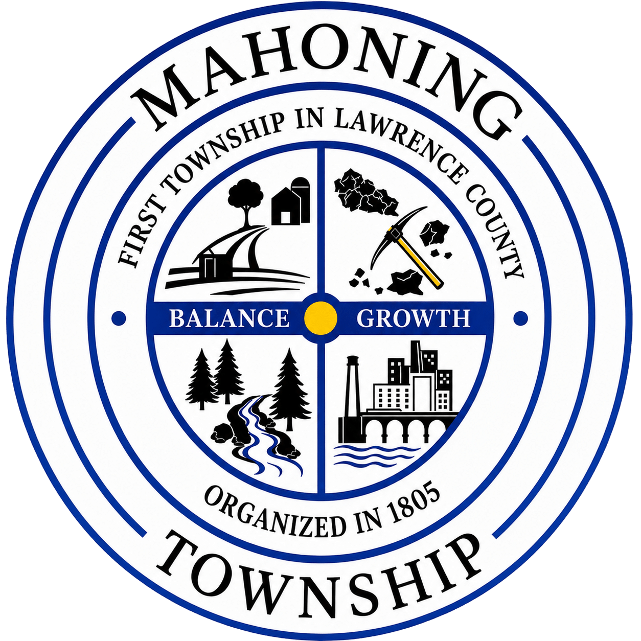 Mahoning Township